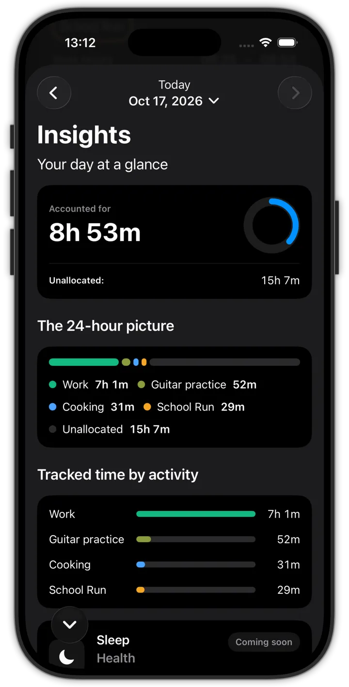 TiKC’s Insights screen